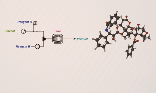 eriódico Green Chemistry, da Royal Society of Chemistry, lança volume temático sobre o uso de reatores em fluxo na indústria farmacêutica