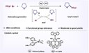 CERSusChem publication highlighted at the Organic Chemistry Portal