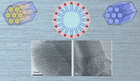 Synthesis of nature-inspired materials using more sustainable approaches 