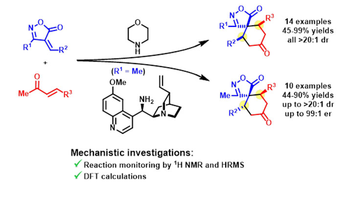 Diastereodivergent Aminocatalyzed Spirocyclization Strategies using 4-Alkylideneisoxazol-5-ones and Methyl Vinyl Ketones