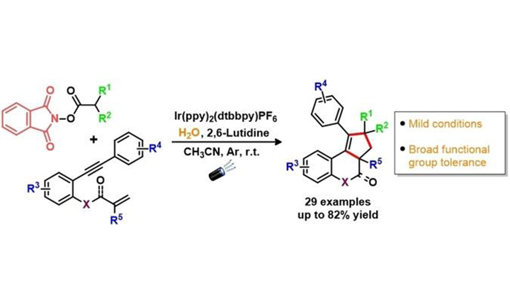 Photoredox Decarboxylative Alkylation/(2+2+1) Cycloaddition of 1,7‐Enynes: A Cascade Approach Towards Polycyclic Heterocycles Using N‐(Acyloxy)phthalimides as Radical Source