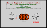 Continuous synthesis of hydantoins: intensifying the Bucherer–Bergs reaction