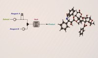 Periódico Green Chemistry, da Royal Society of Chemistry, lança volume temático sobre o uso de reatores em fluxo na indústria farmacêutica