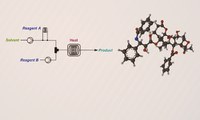 Periódico Green Chemistry, da Royal Society of Chemistry, lança volume temático sobre o uso de reatores em fluxo na indústria farmacêutica