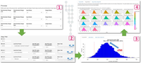 PMI Predictor: a Web App Enabling Green-by-Design Chemical Synthesis